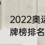 2022奥运会奖牌榜（2022奥运会奖牌榜排名）