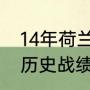 14年荷兰世界杯历程（西班牙和荷兰历史战绩）