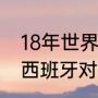 18年世界杯西班牙对摩洛哥的比分（西班牙对摩洛哥的比赛是几点）