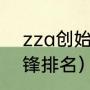 zza创始人是谁（拉科鲁尼亚历史前锋排名）