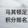 马其顿足球世界排名（2021年世界杯积分排名）