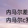 内马尔差什么奖杯获得大满贯（梅西内马尔c罗下届世界杯还有机会吗）