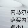 内马尔和大巴黎的合同多久到期（巴萨买内马尔真实转会费，大家觉得是多少）