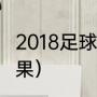 2018足球世界杯结果（2018世界杯结果）