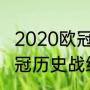 2020欧冠皇马晋级之路（多特蒙德欧冠历史战绩及比分）