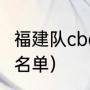 福建队cba球员名单（福建队cba球员名单）