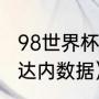 98世界杯淘汰赛赛程（98年世界杯齐达内数据）