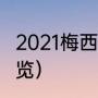 2021梅西主场是哪（2021巴萨转会一览）