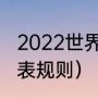 2022世界杯淘汰赛规则（世界杯对阵表规则）