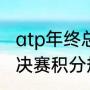 atp年终总决赛赛程时间（atp年终总决赛积分规则）