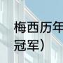 梅西历年欧冠成绩单（梅西欧冠几个冠军）