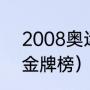 2008奥运奖牌榜总览（08年奥运会金牌榜）