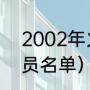 2002年火箭队阵容（2012火箭队球员名单）