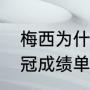 梅西为什么才四个欧冠（梅西历年欧冠成绩单）