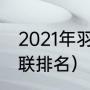 2021年羽毛球混双十大排名（世界羽联排名）