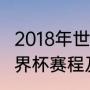 2018年世界杯赛程及结果（2018年世界杯赛程及结果）