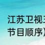 江苏卫视三月节目单（江苏2023跨年节目顺序）