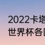 2022卡塔尔世界杯赛程分析（卡塔尔世界杯各国实力分析）