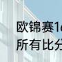 欧锦赛16强赛赛程（2020年欧洲杯所有比分结果）