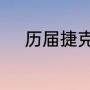 历届捷克斯洛伐克甲级联赛冠军