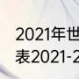 2021年世界杯开始日期（世界杯赛程表2021-2022）