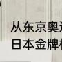 从东京奥运看爱国精神（2020奥运会日本金牌榜）