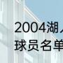 2004湖人总冠军是谁（2003年湖人球员名单）