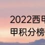 2022西甲积分榜最新排名（2022西甲积分榜最新排名）