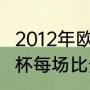 2012年欧洲杯冠军得主（2012年世界杯每场比分）