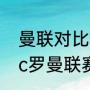 曼联对比利亚雷亚尔历史战绩（欧冠c罗曼联赛程）