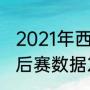 2021年西篮联季后赛排名（霍华德季后赛数据2020）