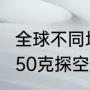 全球不同地区放飞探空气球的时间（750克探空气球是多少号）