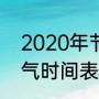 2020年节气时间表农历（2020年节气时间表农历）