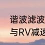 谐波滤波器功能及原理（谐波减速机与RV减速机的区别）