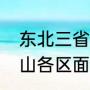 东北三省哪个省距河北唐山最近（唐山各区面积）