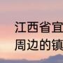 江西省宜春市的所有乡镇名称（永川周边的镇有哪些）