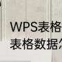 WPS表格如何恢复之前的数据（WPS表格数据怎么恢复）