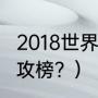 2018世界杯助攻榜？（2018世界杯助攻榜？）