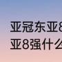 亚冠东亚8强什么时候开赛？（亚冠东亚8强什么时候开赛？）