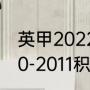 英甲2022-2023积分榜？（英甲2020-2011积分榜？）