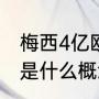 梅西4亿欧是什么概念？（梅西4亿欧是什么概念？）