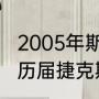 2005年斯洛伐克足球超联赛冠军？（历届捷克斯洛伐克甲级联赛冠军？）