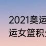 2021奥运会足球决赛数据？（东京奥运女篮积分榜？）