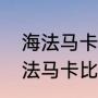 海法马卡比为什么可以踢欧冠？（海法马卡比为什么可以踢欧冠？）