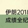 伊朗2018世界杯战绩？（伊朗世界杯成绩全纪录？）