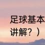 足球基本战术讲解？（足球基本战术讲解？）