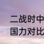 二战时中日国力对比？（二战时中日国力对比？）