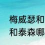 梅威瑟和泰森哪个技术好？（梅威瑟和泰森哪个技术好？）