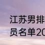 江苏男排周立迎多高？（江苏男排队员名单2020？）