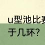 u型池比赛三次如何算分？（石景山属于几环？）